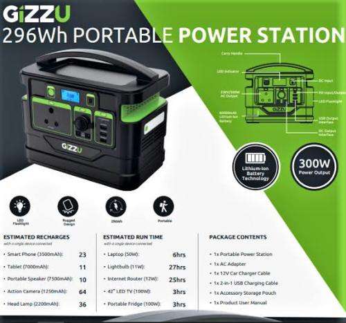Load Shedding Buster Gizzu 296WH Portable Power Station