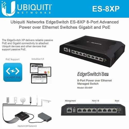Brand new Ubuquiti EdgeSwitch 8XP,  Poe switch