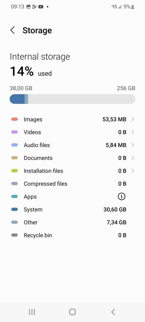 EPIC Samsung Galaxy S21 5G, 256GB, 8GB, 64MP, 8K, Dual Sim Phantom Grey, 9.5 / 10