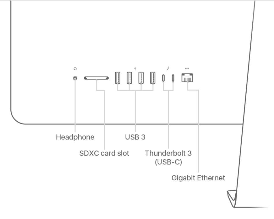 APPLE iMAC NEW SLIM 21.5INCH 2015 EXCELLENT CONDITION!!!