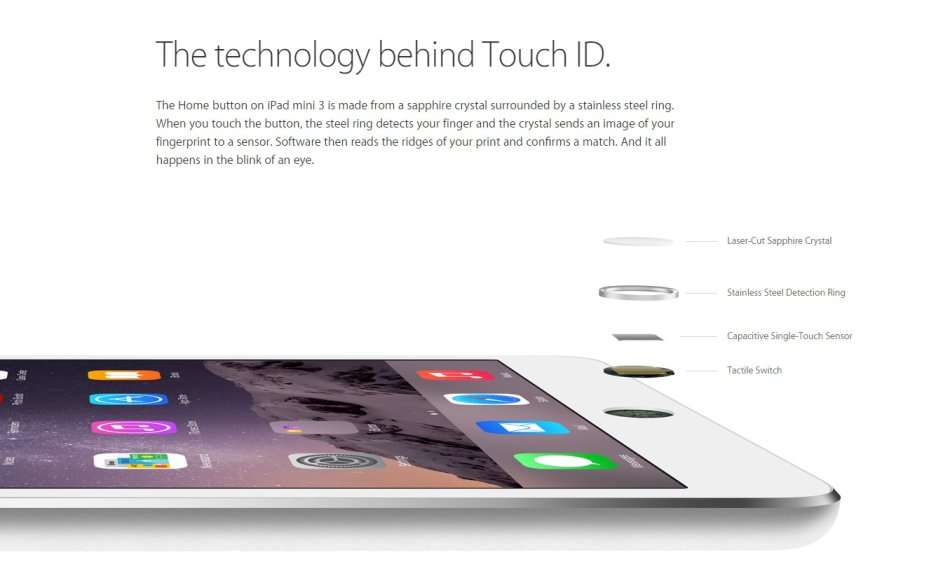 iPAD MINI 3 RETINA DISPLAY CELLULAR+WIFI EXCELLENT CONDITION IN BOX!!!