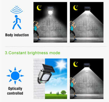 Solar LED Outdoor Spotlight-JX-966 WITH Panel