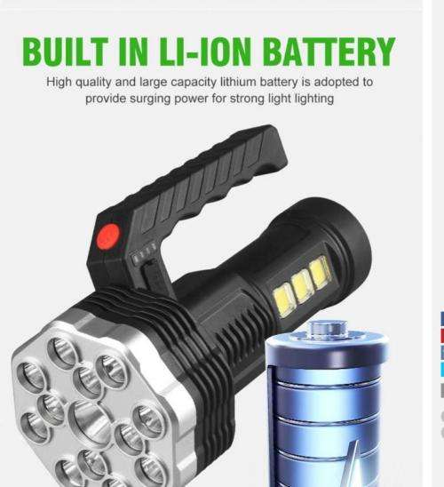 Rechargeable Multi functional Work Lights - 4 GEAR SUPERBRIGHT