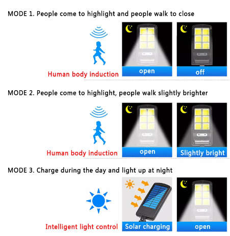 Solar LED 6 COB PIR Motion Sensor Outdoor Streetlight