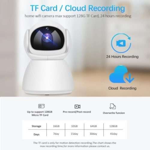 Home Security IP Smart IP Cam - Two Way Audio Surveillance Recording Camera