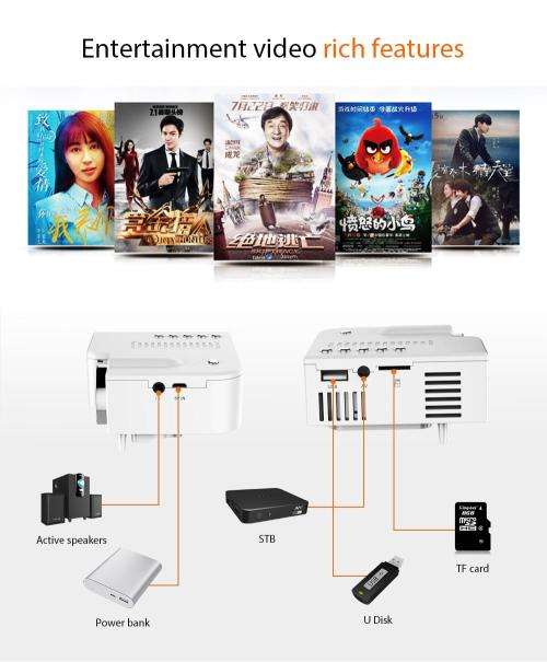 Portable Video Projector 16:9 Media Player for Home Theater Cinema