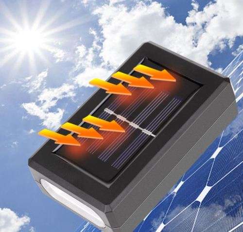 IP65 Waterproof Solar Sensor Wall Light