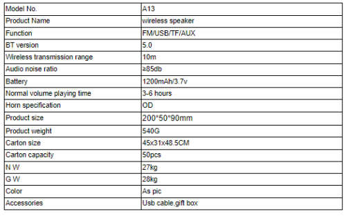 A13 Series Portable Soundbar - Black