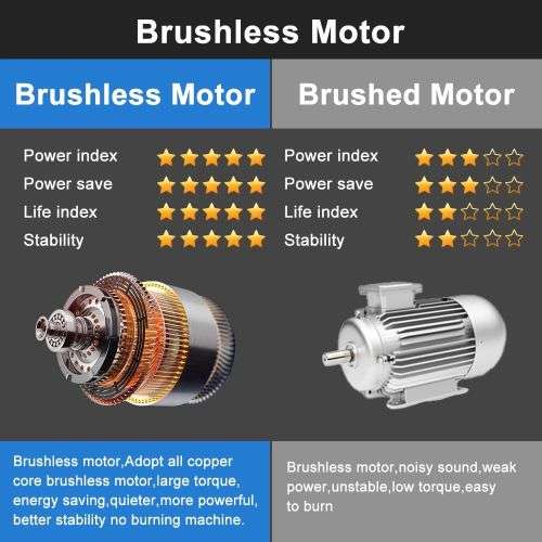 Brushless/Cordless Electric Impact Wrench - 24v Heavy Torque-540NM WITH 2 x Lithium Battery