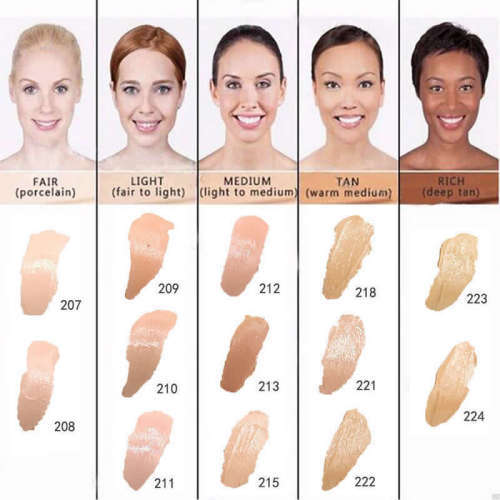 DERMACOL SHADES #207 CONCEALER/FOUNDATION HIGH COVERING PIGMENTATION HYPOALLERGENIC