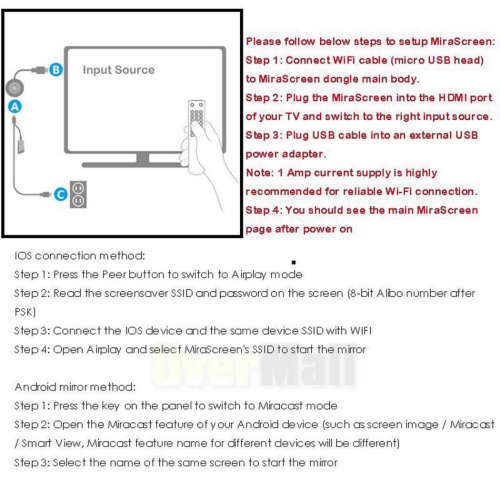 Digital HDMI Media Video Streamer 2nd Generation
