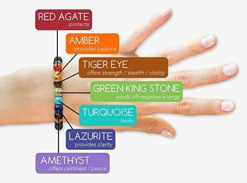 7 Chakra Healing Balance Beaded Bracelet Lava Yoga Reiki