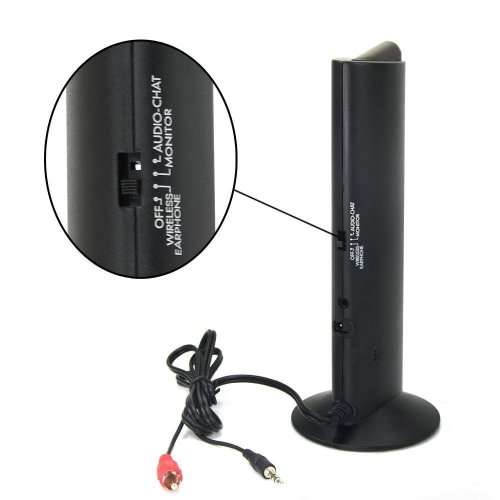 WiFi headphones - wireless connect to TV or use as FM radio headset