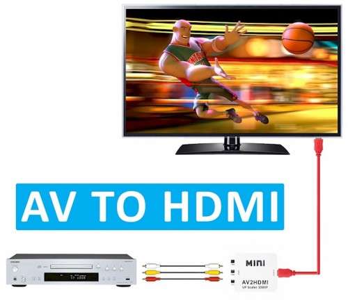 Mini AV to HDMI converter