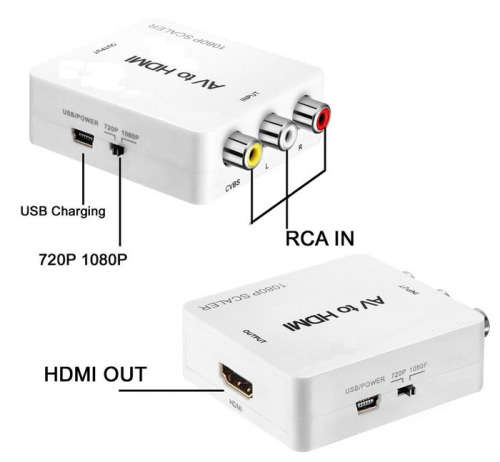 Mini AV to HDMI converter