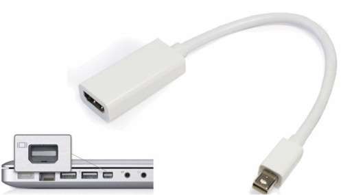 Mini Displayport to HDMI adapter for MacBook