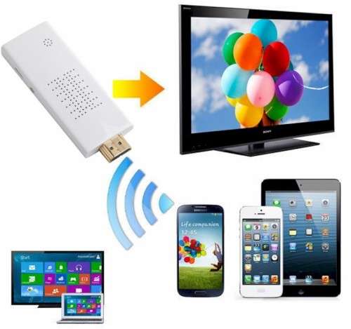 HDMI wireless dongle to connect computer or phone to TV