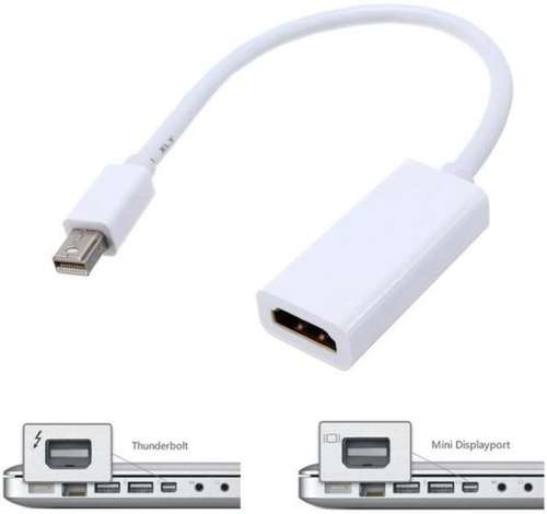 Thunderbolt 2 to HDMI cable