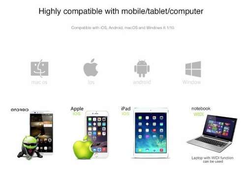 Anycast M9 Plus WiFi display dongle to cast from your laptop or phone to TV