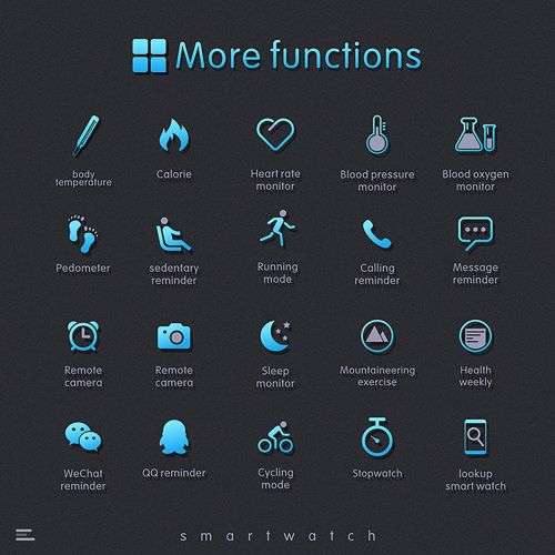 QS19 smartwatch with sports modes and other handy features