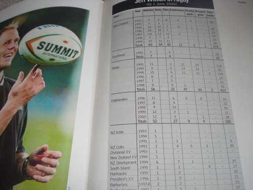 SCARCE BOOK " SEASONS OF GOLD " SIGNED BY ALL BLACKS STAR JEFF WILSON-READ POSTAGE BELOW