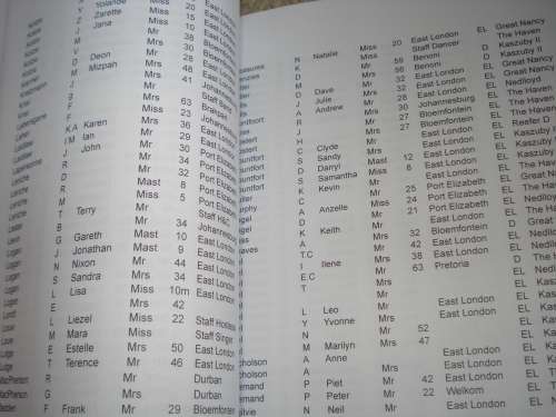 " OCEANOS-SURVIVORS` STORIES " SIGNED FIRST EDITION LOVELY CONDITION