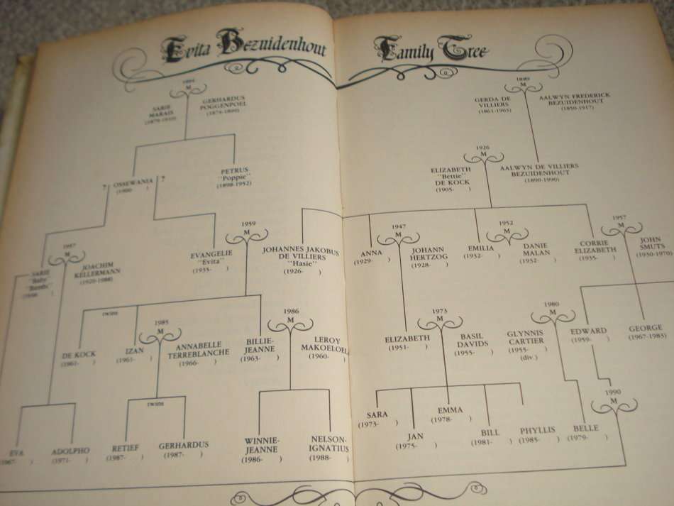 SCARCE BOOK " A PART HATE A PART LOVE " A BIOGRAPHY BY PIETER-DIRK UYS AND SIGNED BY " HER "