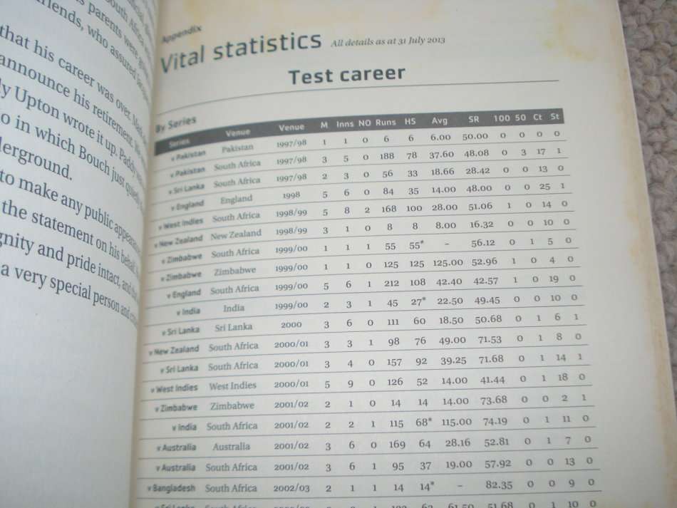 BOUCH-THROUGH MY EYES SIGNED BY MARK BOUCHER