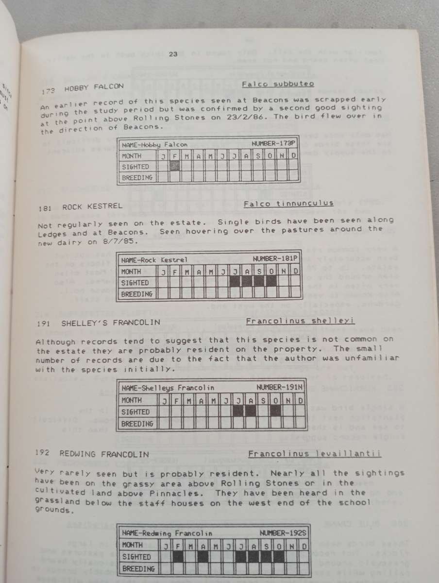 ANOTHER BATCH OF SIGNED BOOKS ON AUCTION TODAY-     `VERY SCARCE AFRICANA-SIGNED, BIRDS  `SEE BELOW