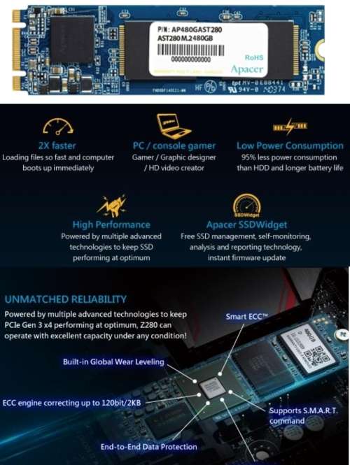 DELL Inspiron 3580: 8th Gen i7-8565U, Win11 Pro on 480GB SSD + 1TB HDD, 15.6` FHD screen
