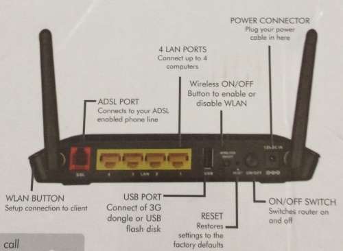 D-link DSL-2750U Wireless N ADSL2+ 4-Port Router with 3G failover Bargain!
