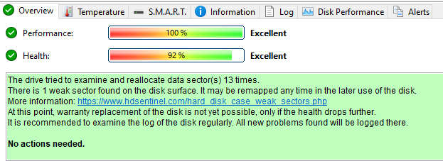 Hitachi 160GB Laptop Hard Drive