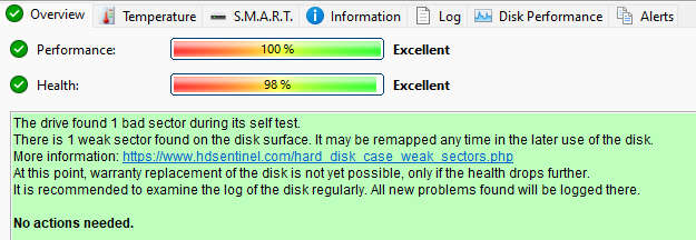 Western Digital Blue 320GB Desktop Hard Drive