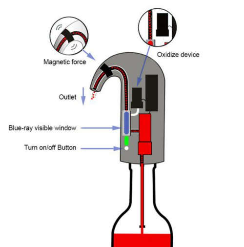Electric Breather Tap Smart Wine Aerator & Fast Auto Decanter