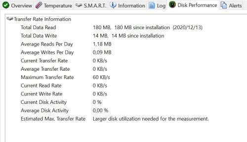 6TB Hardrives Price is per hard drive