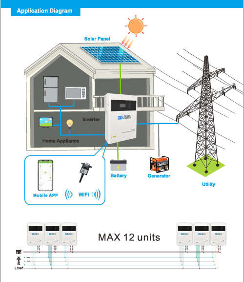 HY Hybrid Solar Inverter 5.5KW 48V 100A MPPT