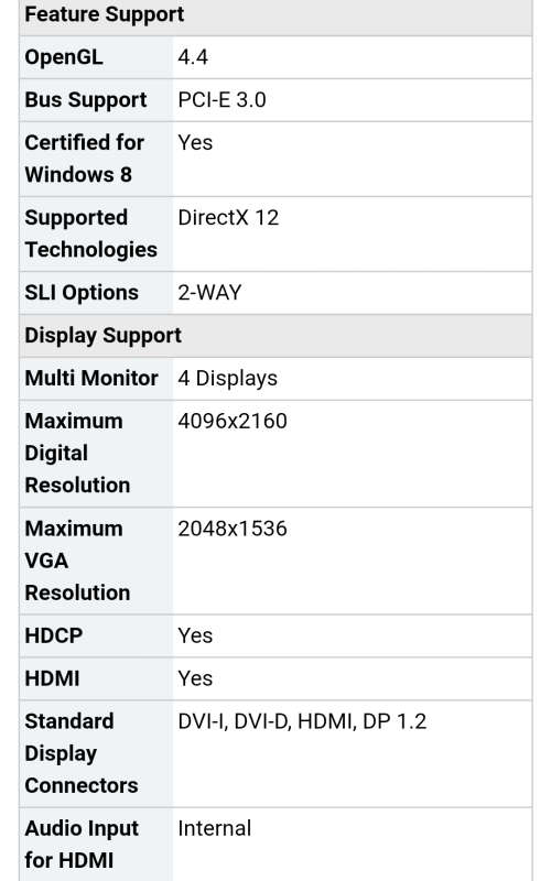 *1080p BARGAIN* GTX 960 EXTREME OVERCLOCKED !!!!