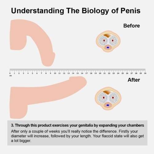 Male Penis Vacuum Pump Air Enlarger Extender Prolong Enhancer with two rings