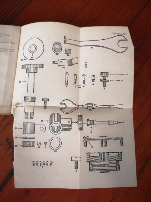 Original British 1907 Signals Manual