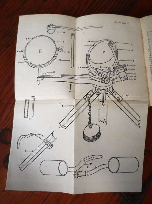 Original British 1907 Signals Manual