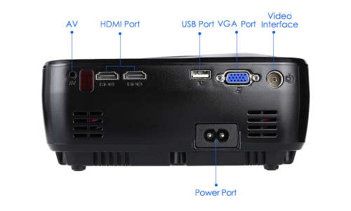 1200 Lumen Android Projector