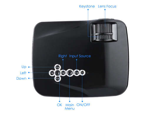 1200 Lumen Android Projector