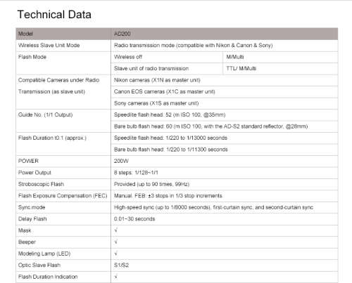 Godox AD200 TTL Pocket Flash Kit