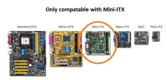 Elite 120 Advanced Mini-ITX case