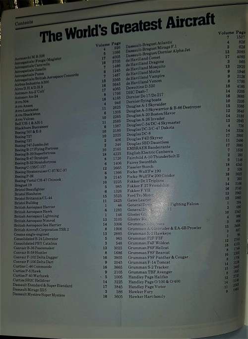 The Illustrated Encyclopedia of Aircraft, 16 bound Volumes + Unbound Issues, By Orbis Publishing