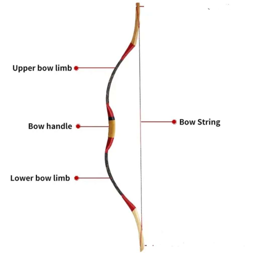 TRADITIONAL CHINESE BOWS