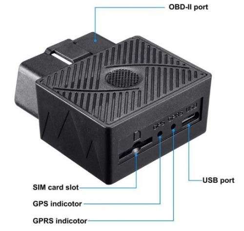OBDII GPS Vehicle Tracker