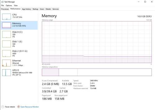 I7 4th gen combo with gfx card