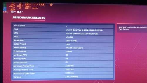 *Realy Rare* Asus strix gtx 750ti 4gb Gddr5