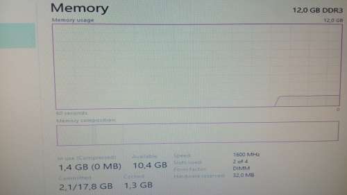 *Special* 3rd Gen Core i7 + 8gb ram + GTX 1050 Gaming pc